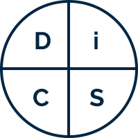 What is disc